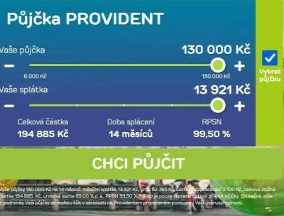 Hypotéky, půjčky, exekuce | Provident - zkušenosti