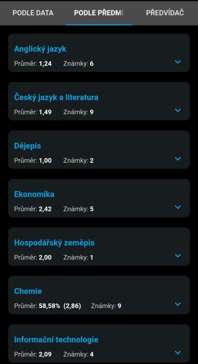 Školák | Jsem na tom tak špatně?