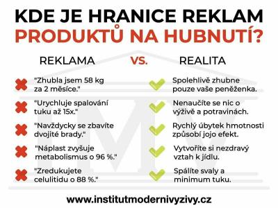 Cvičíme, krásníme a třeba i hubneme | Problém s obezitou