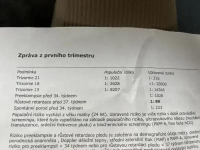 Těhotenství | Protrimestralni screening , hodnoty