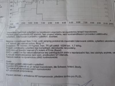Zkušenosti s léky | Problemy se srdcem nízký tep