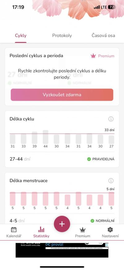 Snažení | Snazeni o miminko BT a vysetreni