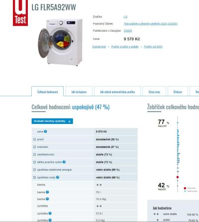 Domácí spotřebiče | Pračka s reálně nízkou spotřebou vody