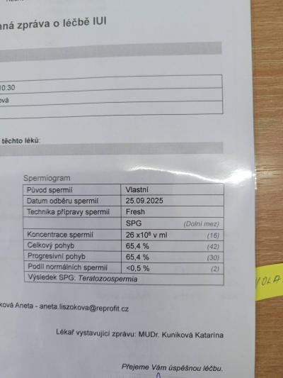 Centra asistované reprodukce | Postup při 1. IUI
