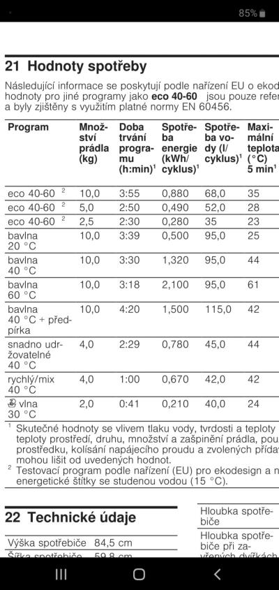 Domácí spotřebiče | Pračka s reálně nízkou spotřebou vody