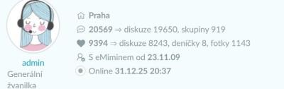 Dotazy pro adminy | Otázka na adminy