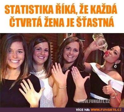 Psychosomatika, deprese, úzkosti a psychické poruchy | Může být ošklivá holka šťastná?