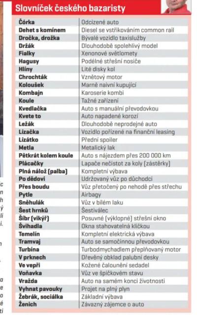 Vše možné | A to jste věděli??