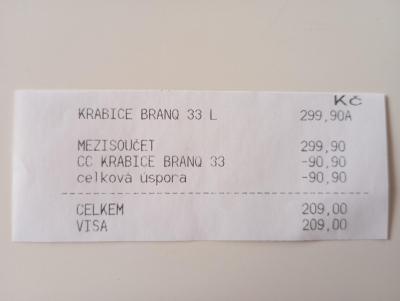 Můj rok šetření 2025 | Dům a zahrada