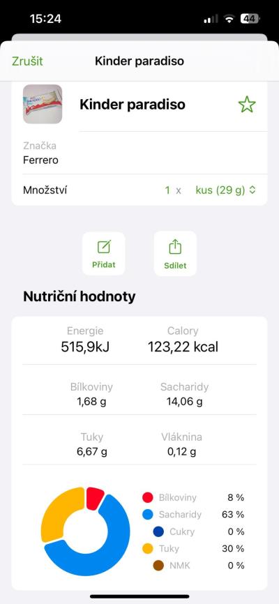 Doplňky stravy, vitamíny, kombuchy | Sacharidy vs cukry