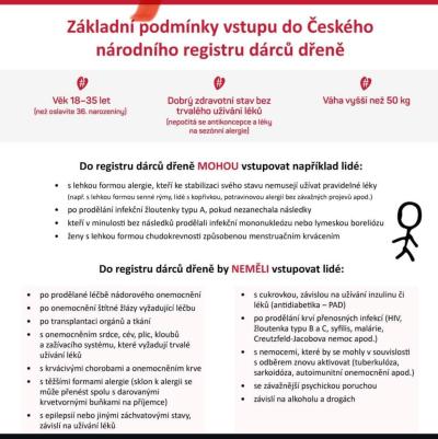 Zdravotní potíže dospělých | Dárcovství kostní dřeně a deficit antitrobinu