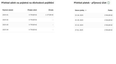 Daňové přiznání | Sociálka - přehled OSVČ