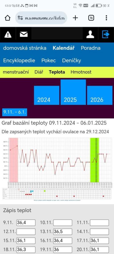 Snažení | Snažení 2025