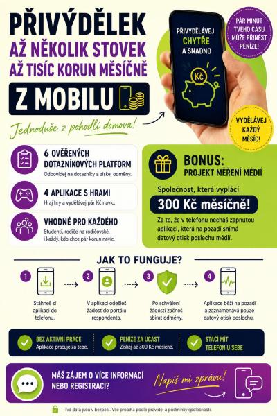 Zaměstnání | Placené dotazníky - přivýdělek?