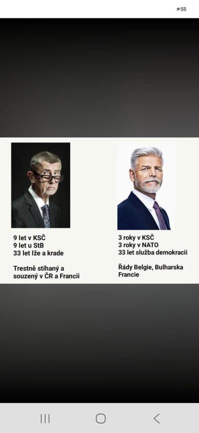 Dobré skutky | Chovani Babise - kdo ho podporujete?