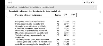 Studium a kurzy | Je to náročné? VŠ