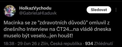 Vše možné | Co říkáte 