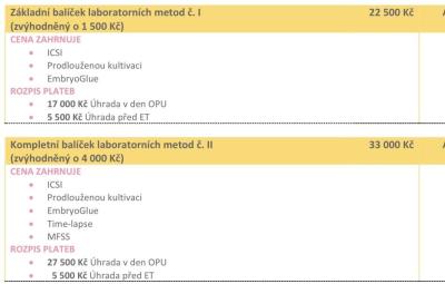 Centra asistované reprodukce | IVF - ET/KET 2026